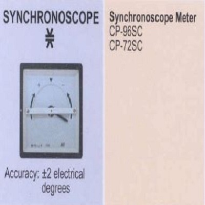 Đồng hồ đo hòa đồng bộ Mun Hean  CP96SC 